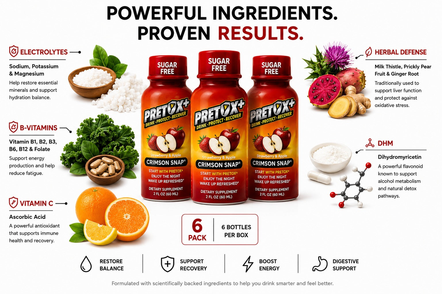 The Science Behind DHM, Milk Thistle, Ginger Root & Prickly Pear: How Natural Ingredients Protect Your Liver When You Drink